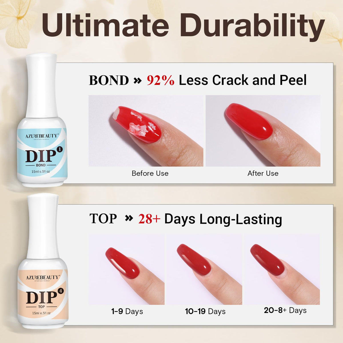 AzureBeauty 5-Piece Dip Powder Liquid Set for Nail Kits