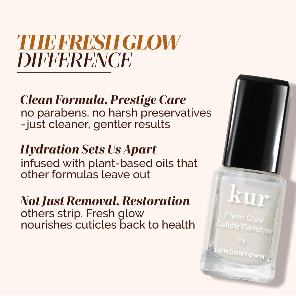 LONDONTOWN Fresh Glow Cuticle Remover, 0.4 fl oz