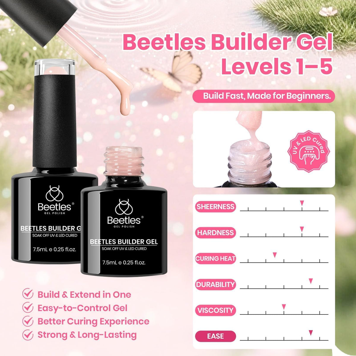 Beetles Builder Gel for Nails, Self-Leveling UV LED Gel