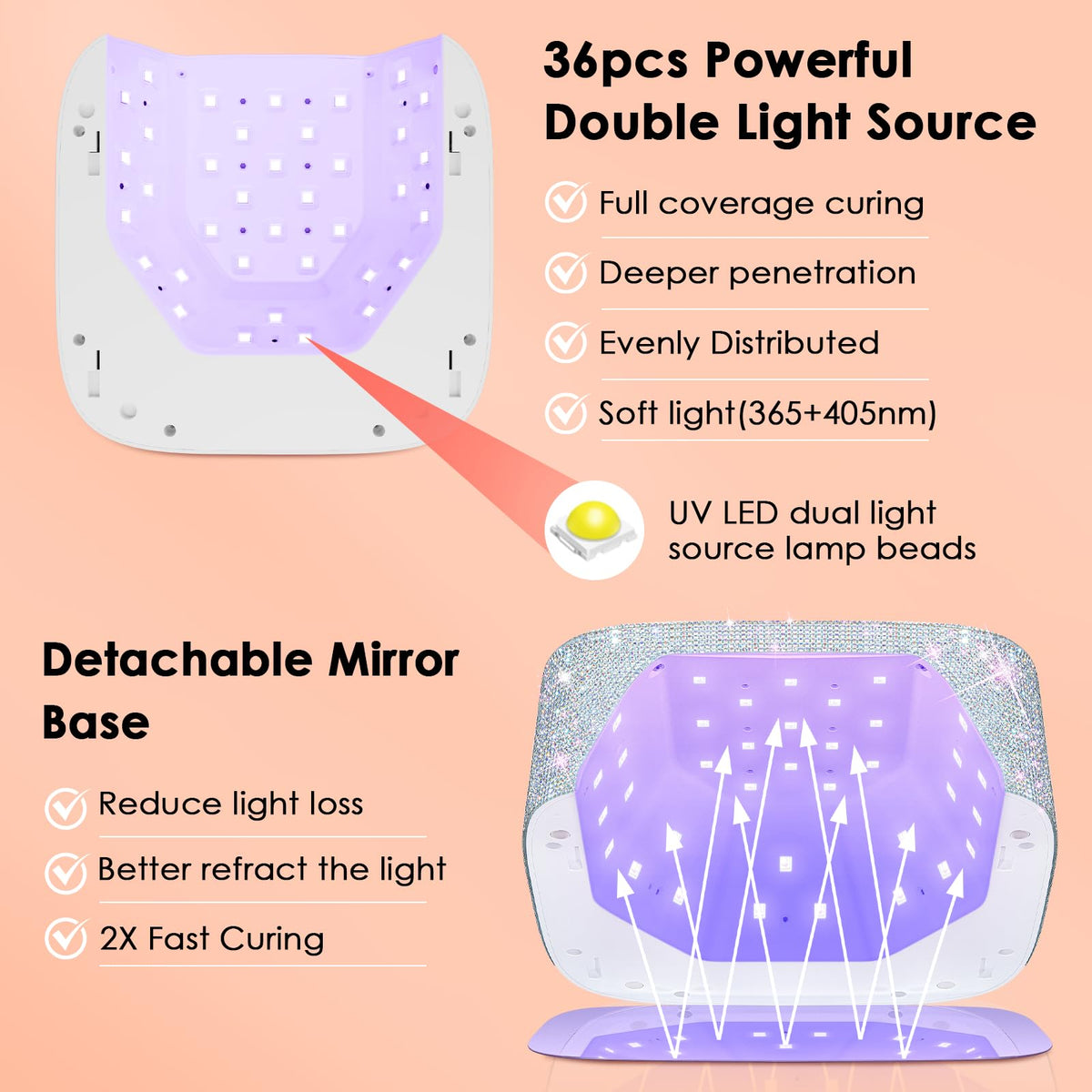 HUITINE 80W Cordless UV LED Nail Lamp for Gel Polish