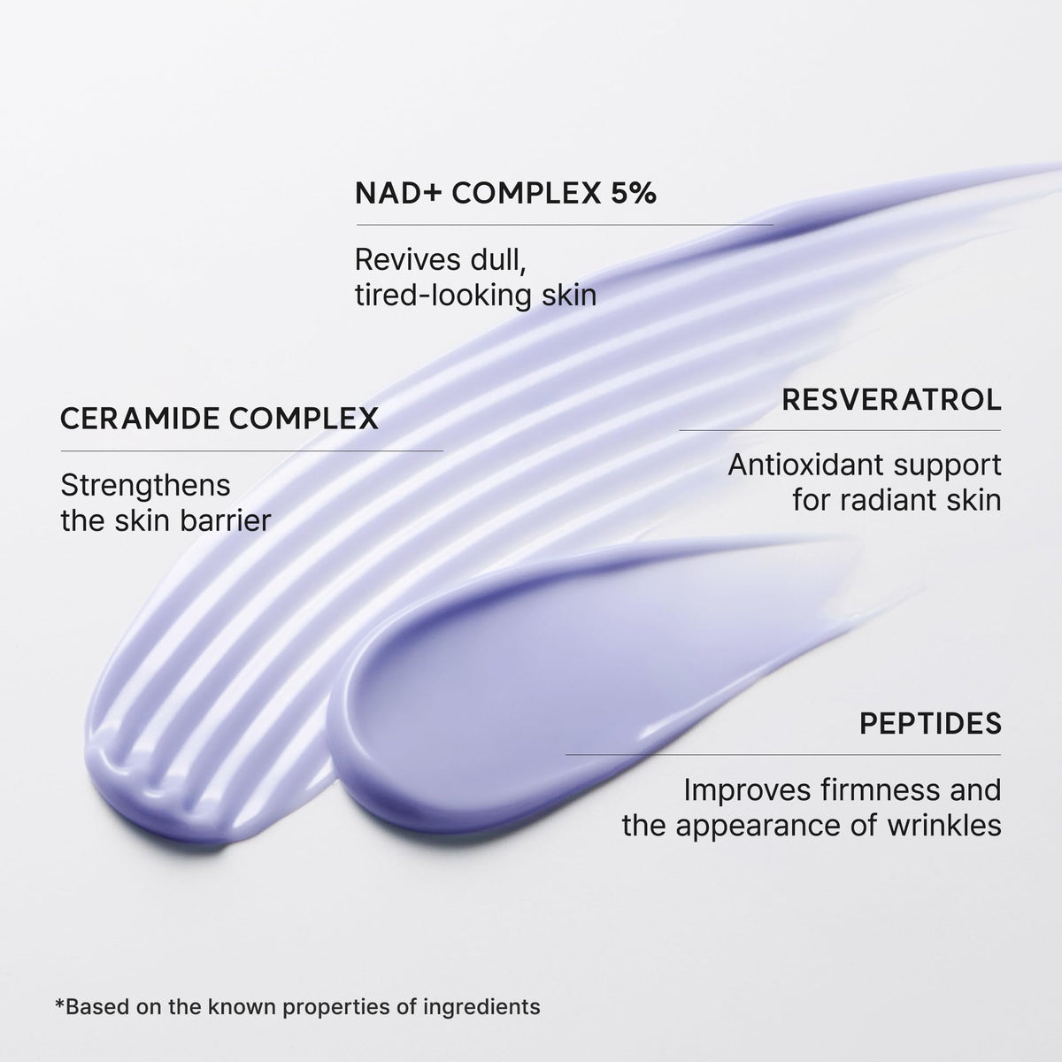 Arencia Skincare Serum