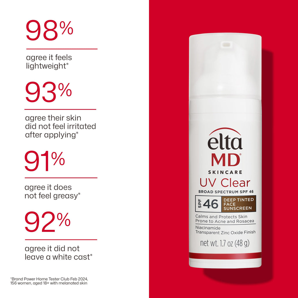 EltaMD UV Clear Face Sunscreen SPF 46, Oil-Free Broad Spectrum
