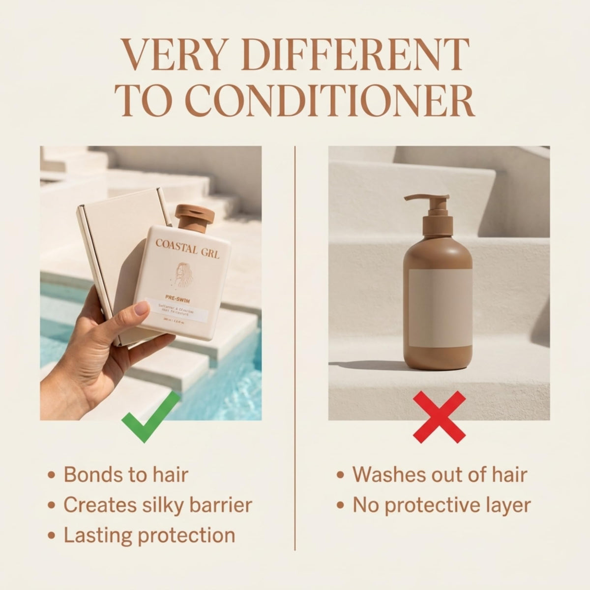 Pre-Swim Leave-In Conditioner for Chlorine & Saltwater Hair, 6.8 fl oz