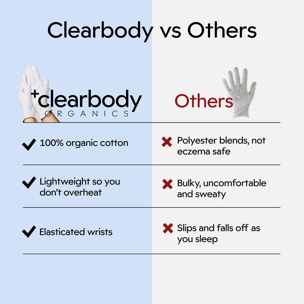 Clearbody Organics 100% Organic Cotton Sleeping Gloves for Dry Hands