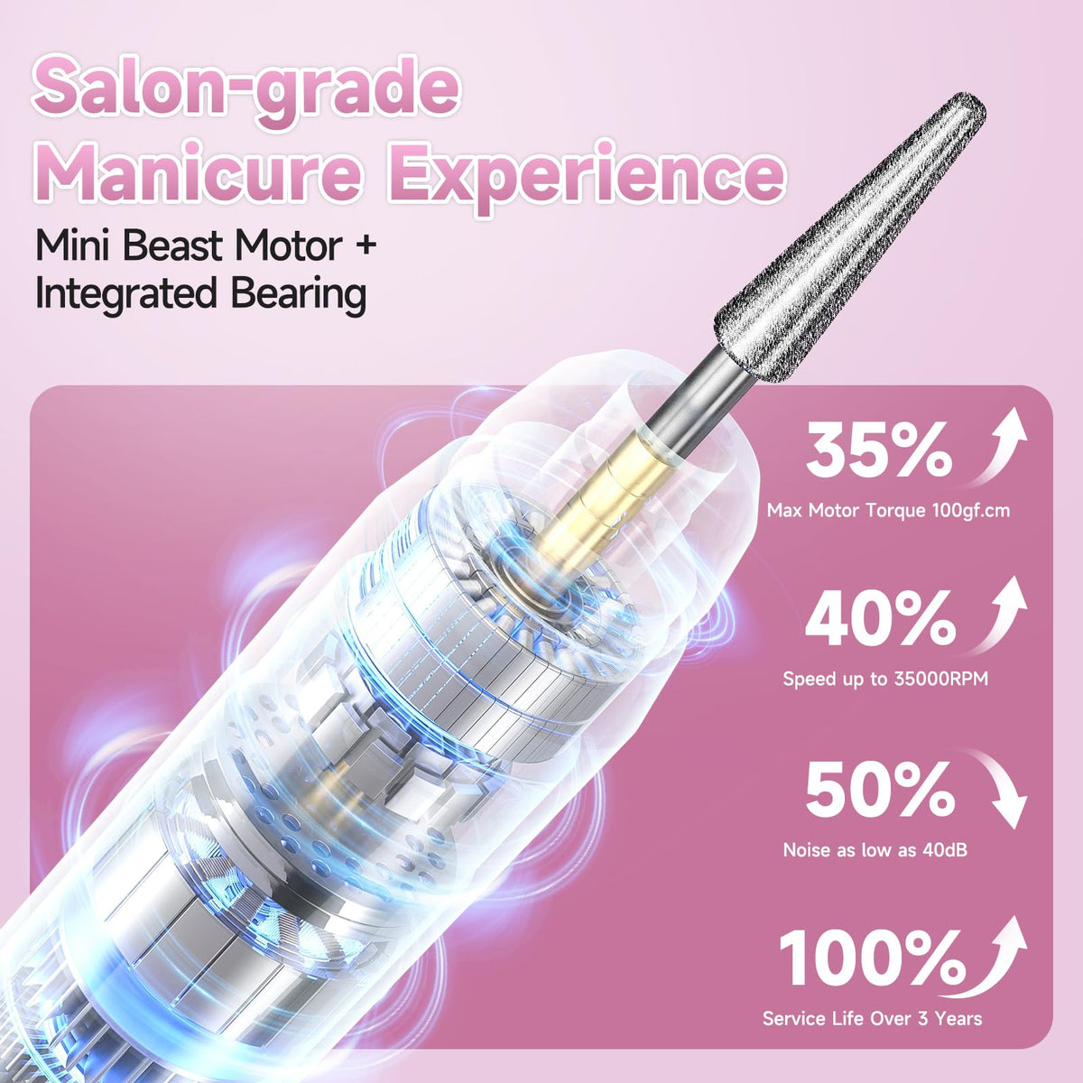 Cordless Electric Nail Drill 35000 RPM with LCD Display