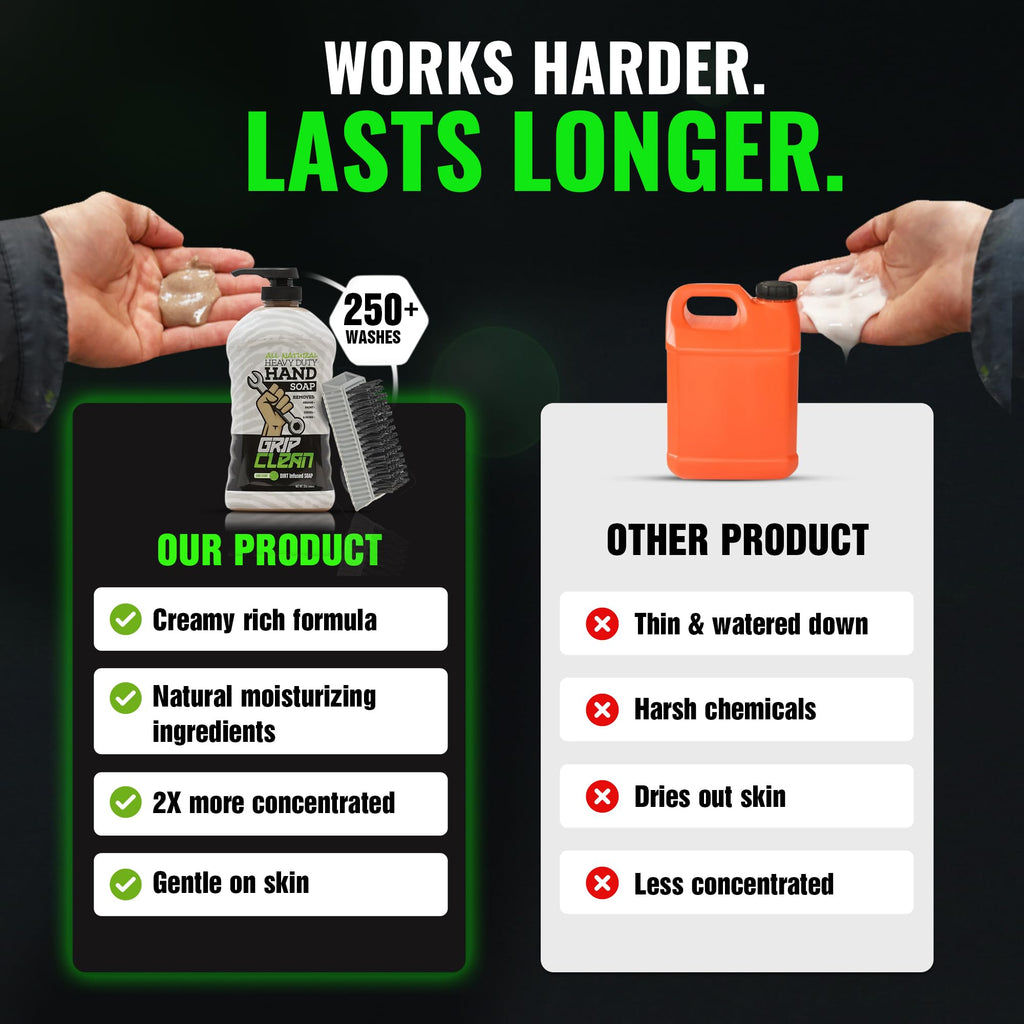 Grip Clean Heavy-Duty Mechanic Hand Cleaner with Nail Brush, Lime Scent
