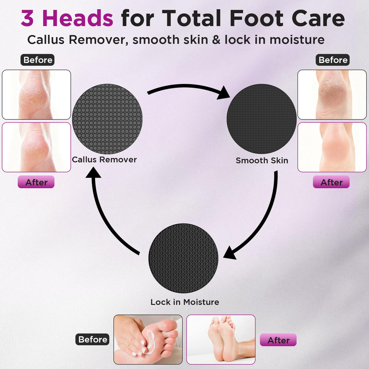 Electric Foot Callus Remover with Nano-Glass Heads