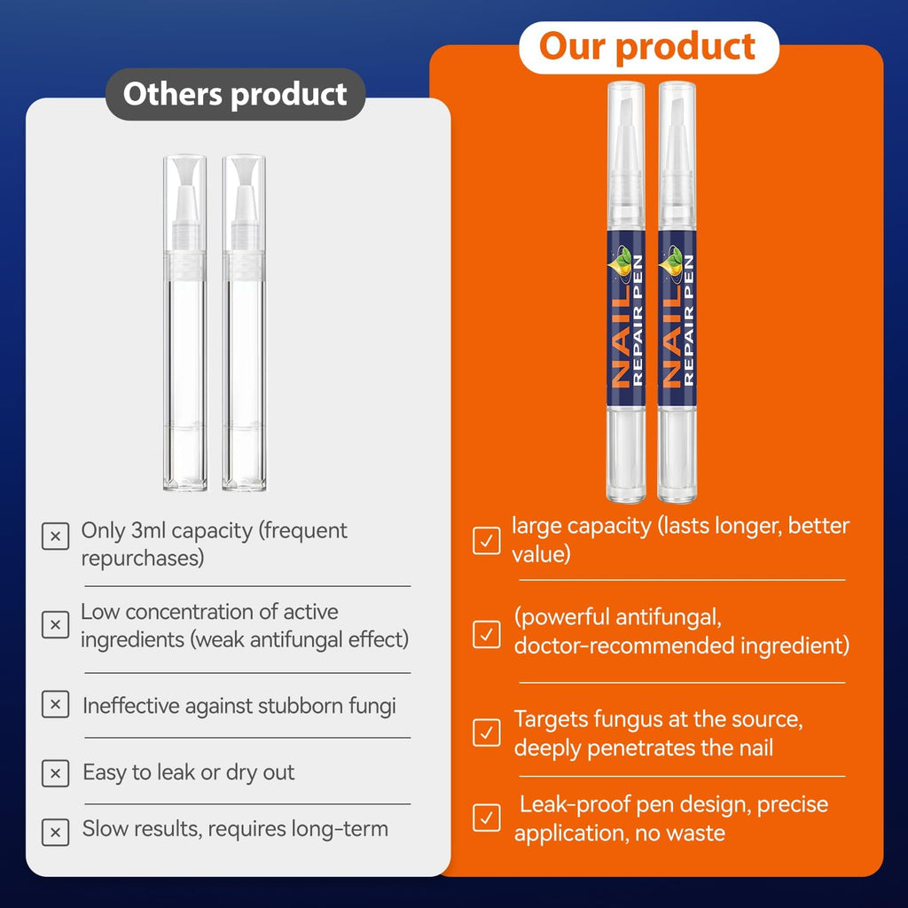 Toenail Fungus Pen with 25% Undecylenic Acid, 5 Pens and Nail File