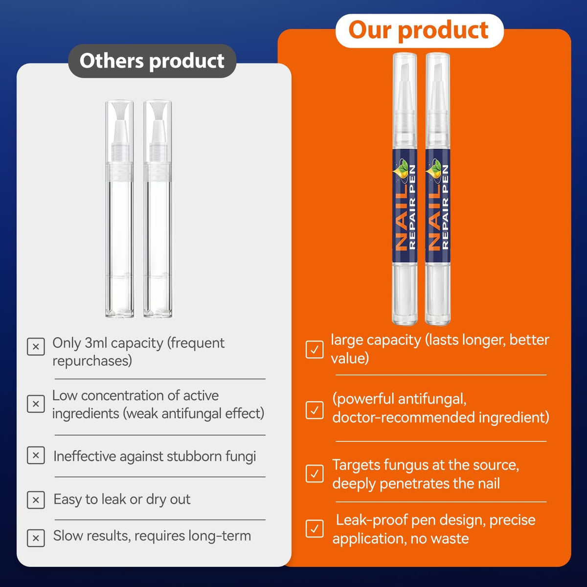 Toenail Fungus Pen with 25% Undecylenic Acid, 5 Pens and Nail File