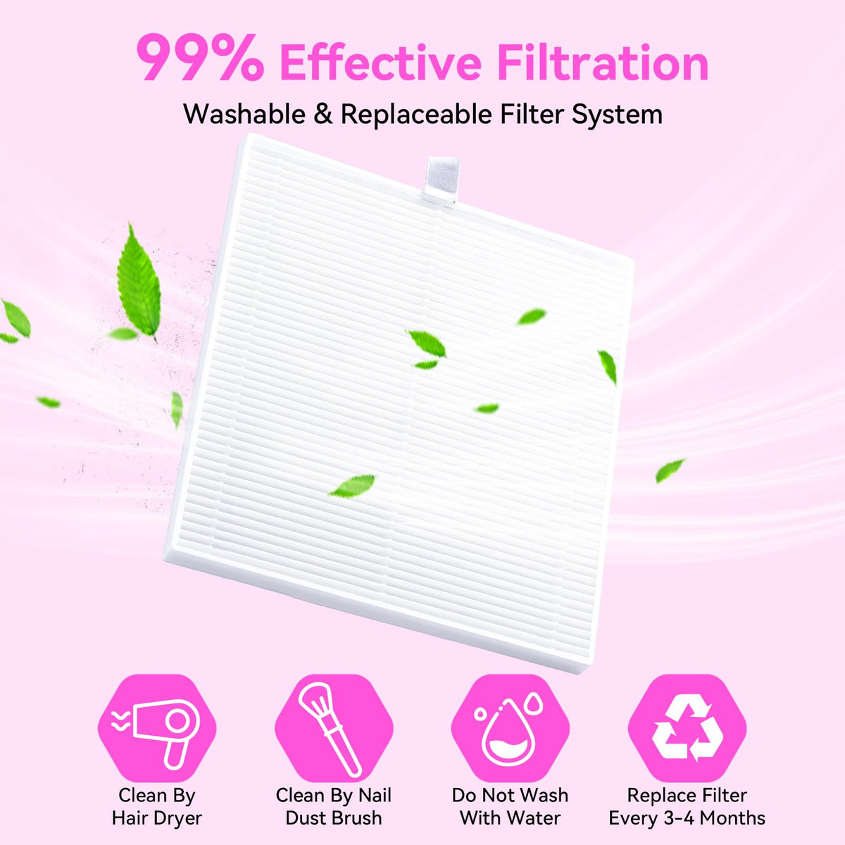 Nail Dust Collection Products
