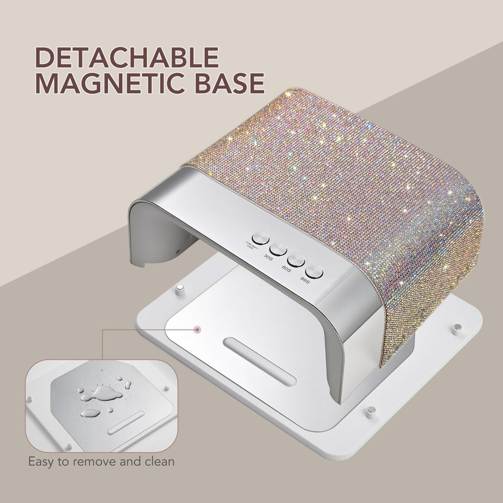 GAOY Professional UV Nail Lamp for Gel Polish