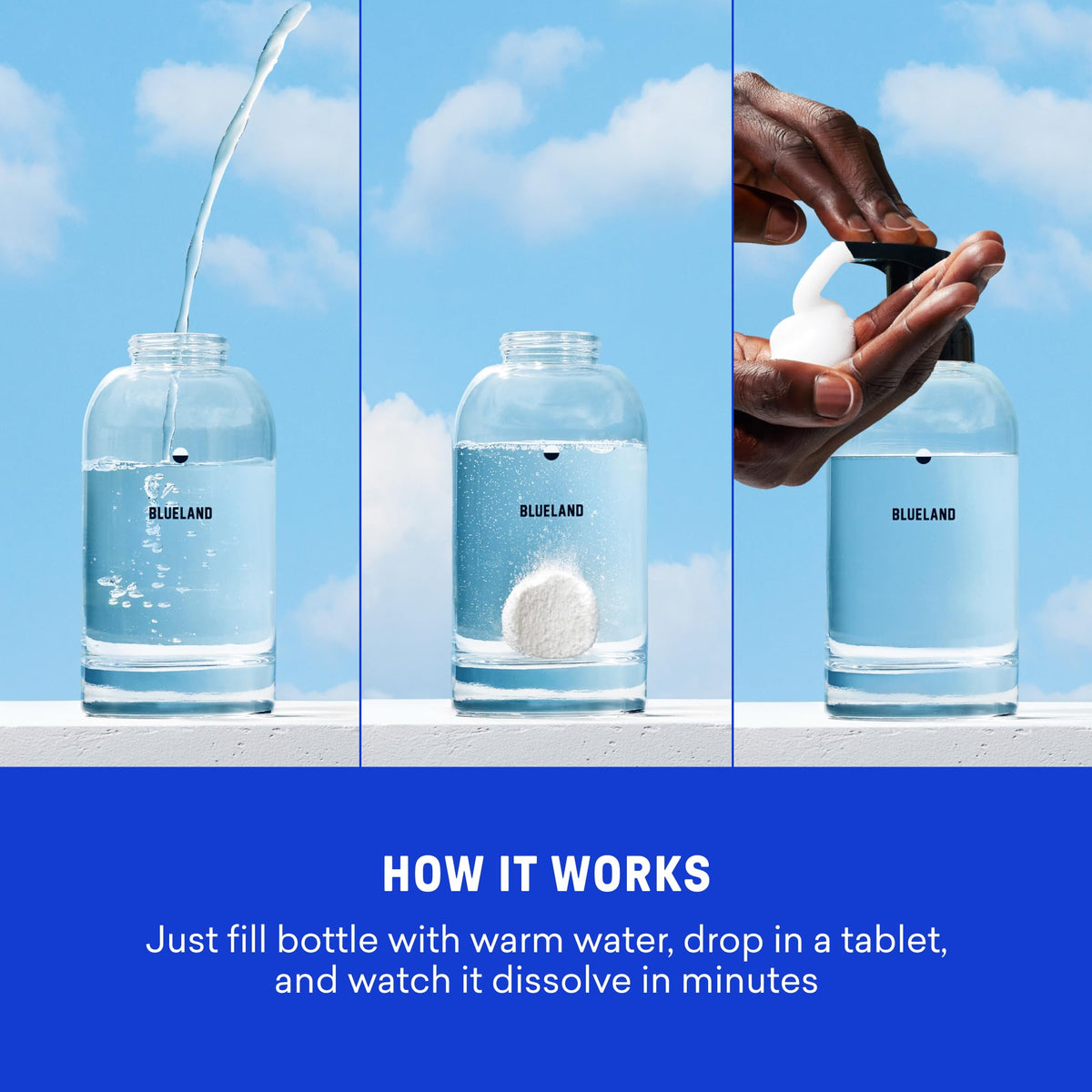 BLUELAND Foaming Hand Soap Set with Plastic-Free Refill Tablets