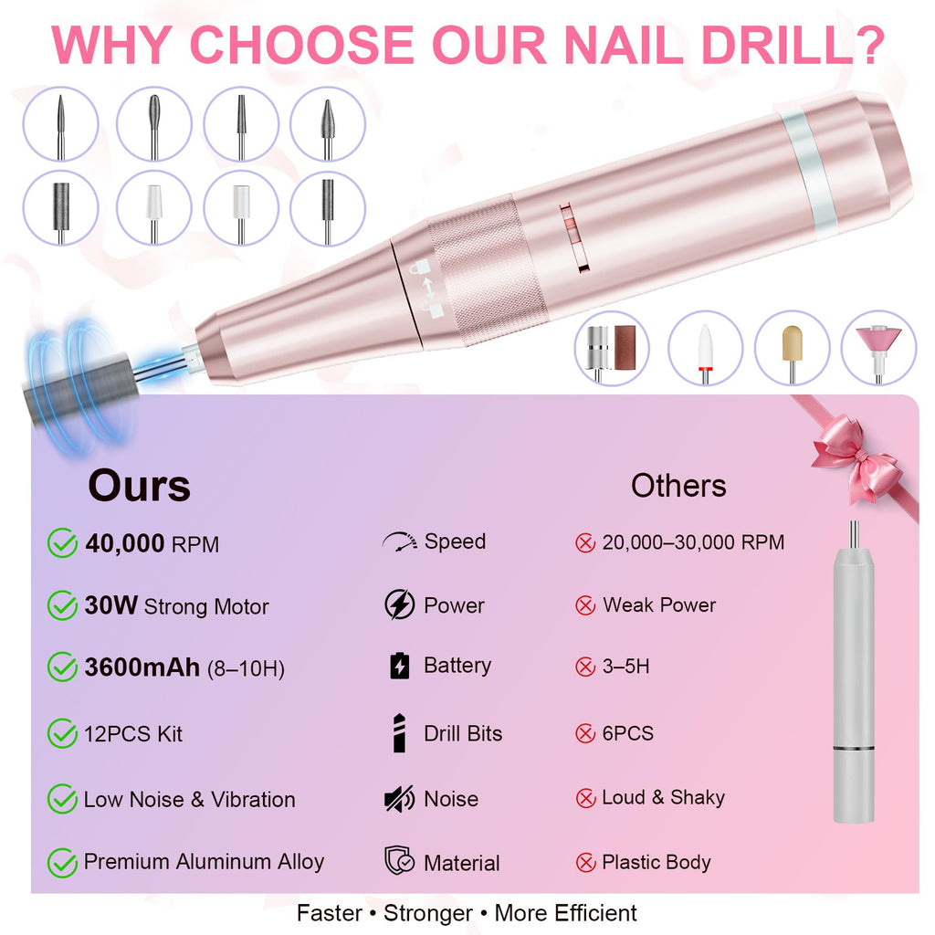 Professional Rechargeable Electric Nail Drill Kit, 40,000 RPM