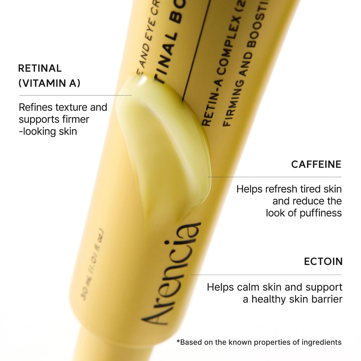 Arencia Skincare Serum