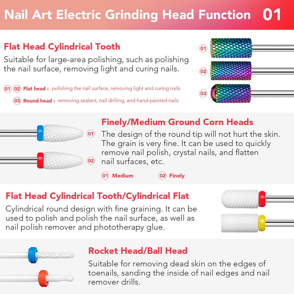 Onism Nail Drill Bits Set for E-File Manicure and Nail Care