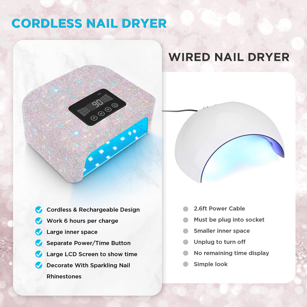 Aedavey Cordless UV LED Nail Lamp with Rhinestones, Rechargeable Gel Nail Light