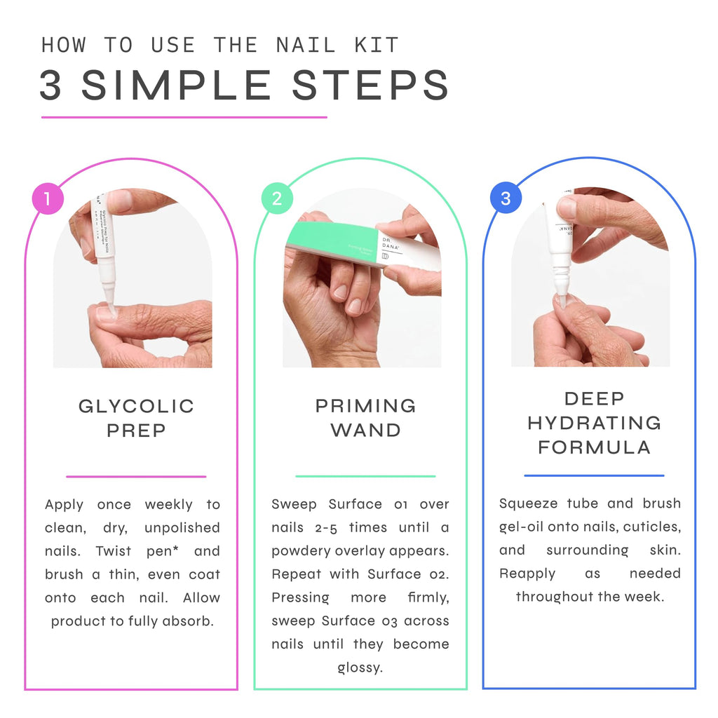 Dr. Dana Nail Repair Kit with Glycolic Acid for Stronger, Shiny Nails