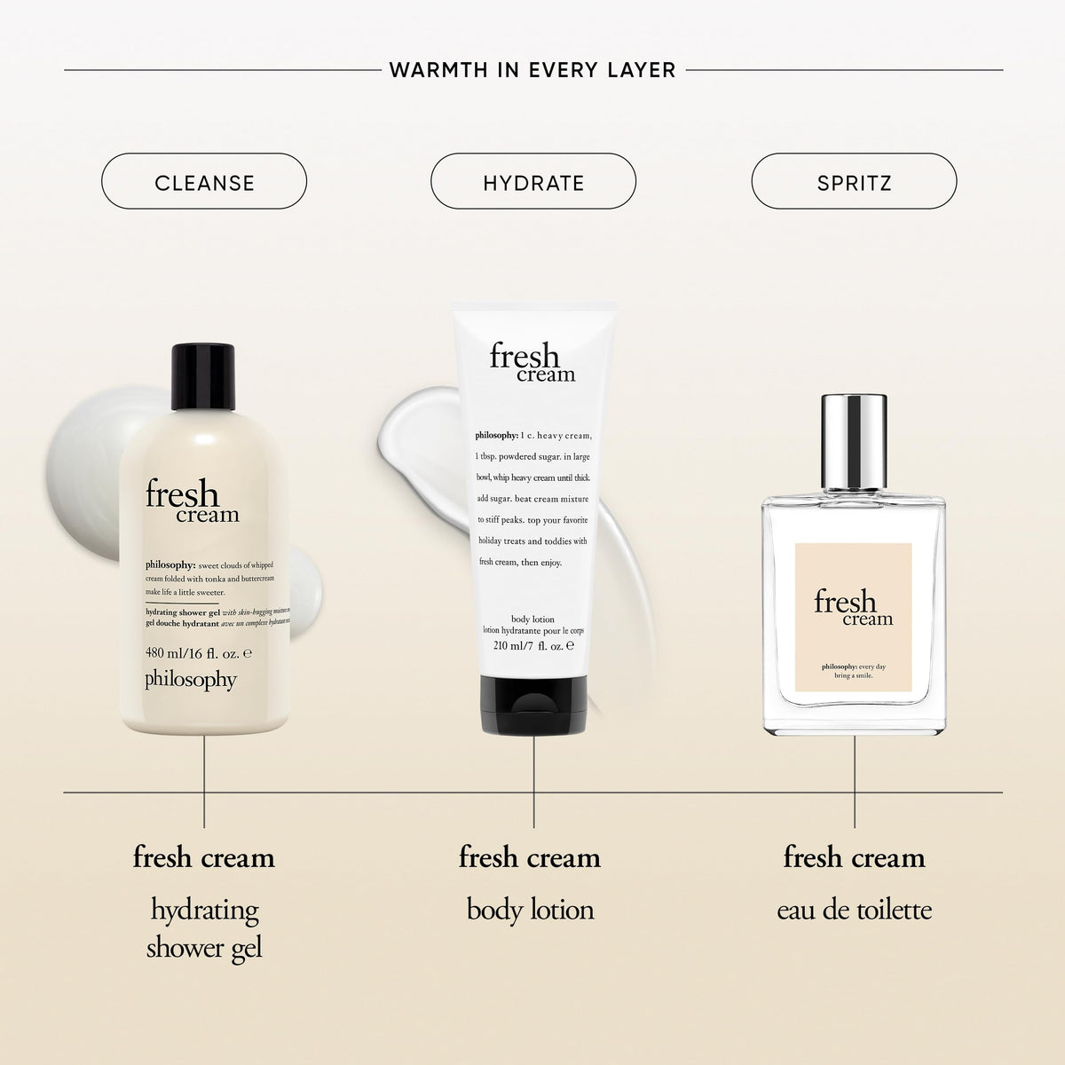 Philosophy Fresh Cream Eau de Toilette Women's Fragrance