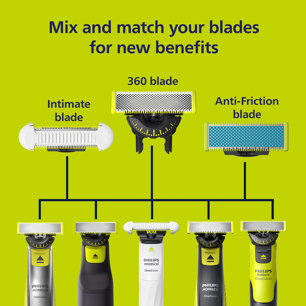 Philips Norelco OneBlade 360 Genuine Replacement Blades
