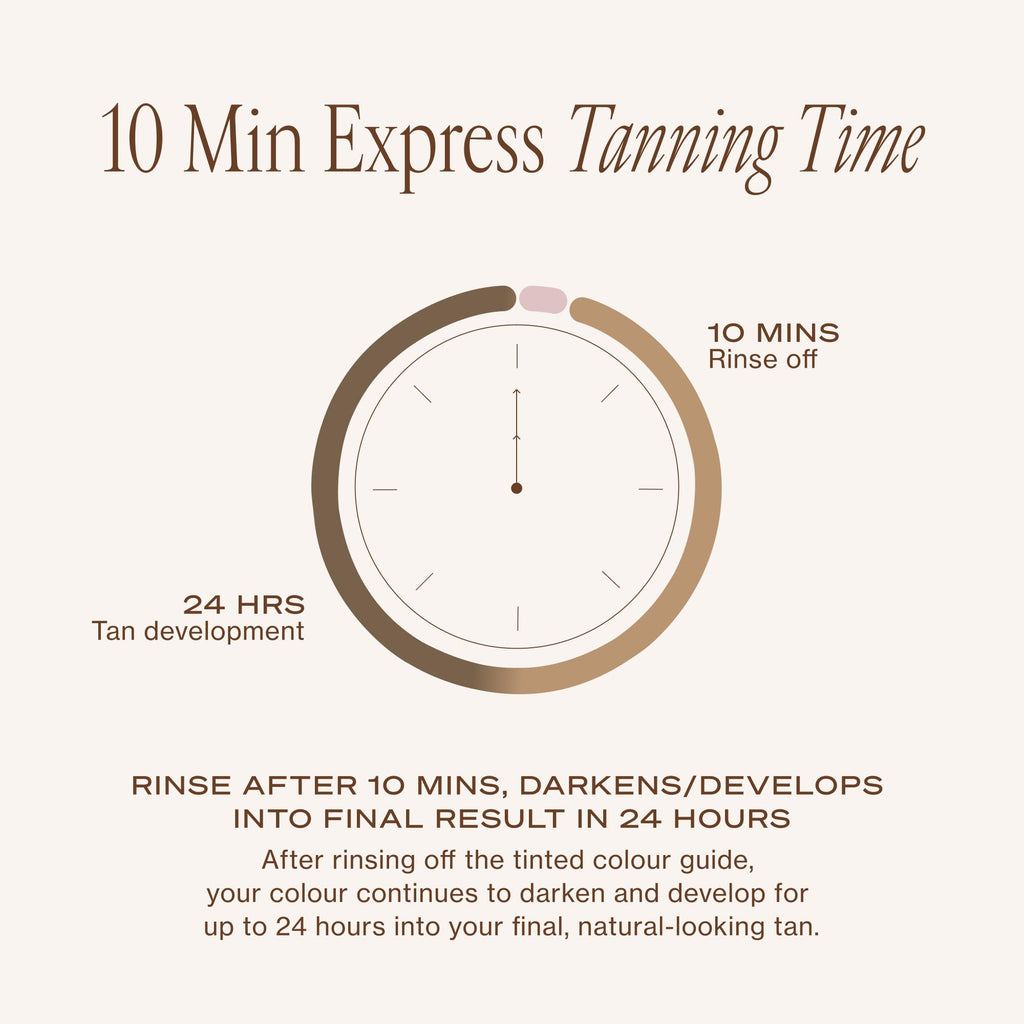 Loving Tan 10 Min Express Self Tanner Body Mask, Natural Bronze, 5 fl oz