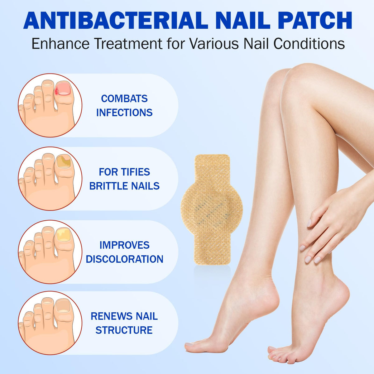 Toenail Repair Patches – Overnight Nail Care