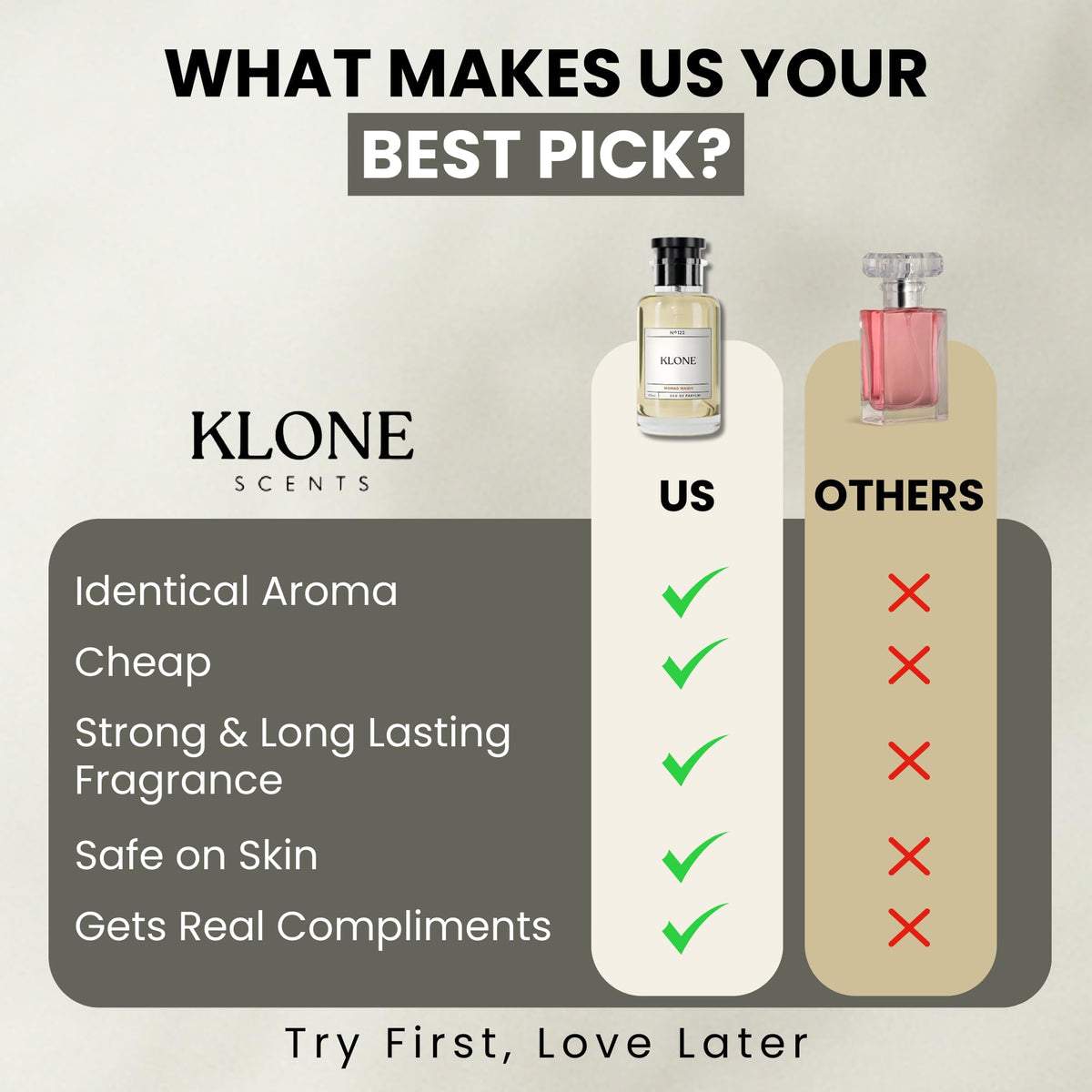 Klone Nomad Magic Eau de Parfum for Men, 50ml
