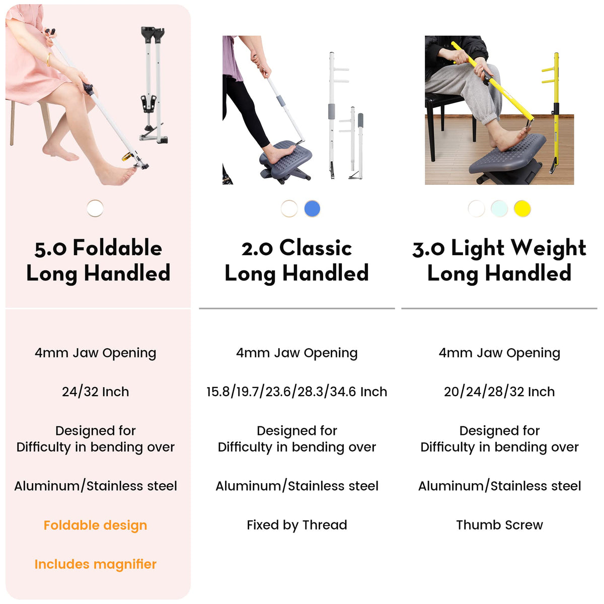 DEPSUNNY Foldable Long-Handle Toenail Clipper with Magnifier