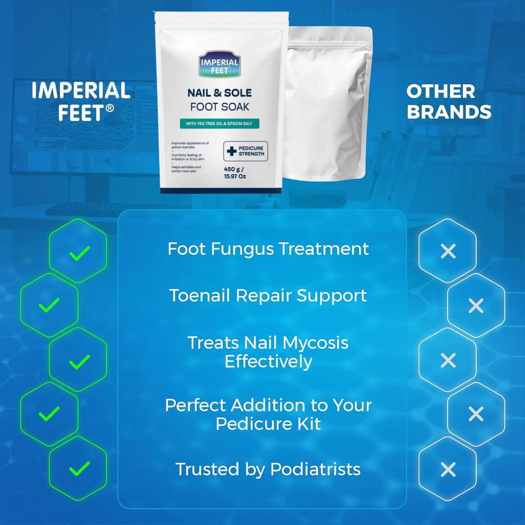 Imperial Feet Epsom Salt Foot Soak for Pedicure Foot Care