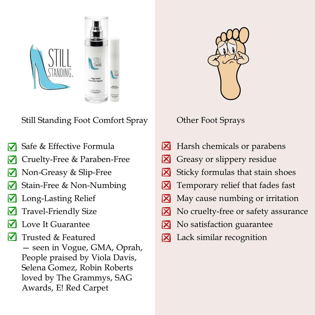 Still Standing Advance Formula Cooling Foot Comfort Spray