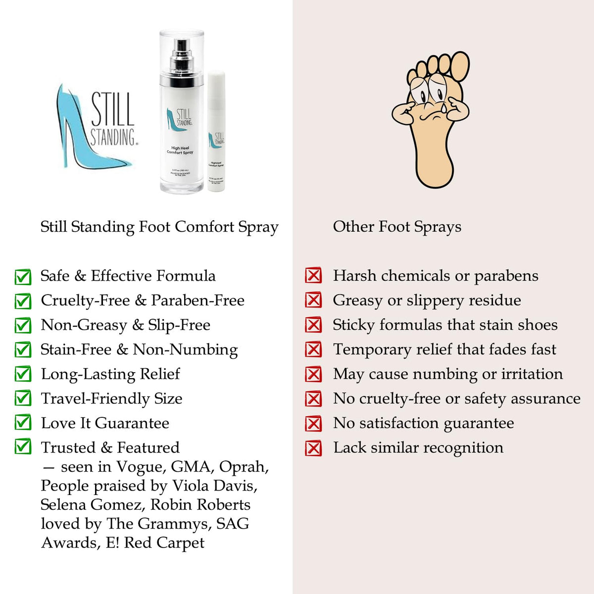 Still Standing Advance Formula Cooling Foot Comfort Spray