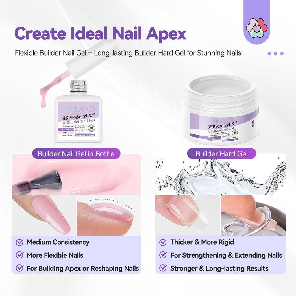 SAVILAND Builder Nail Gel Kit for Nail Extensions