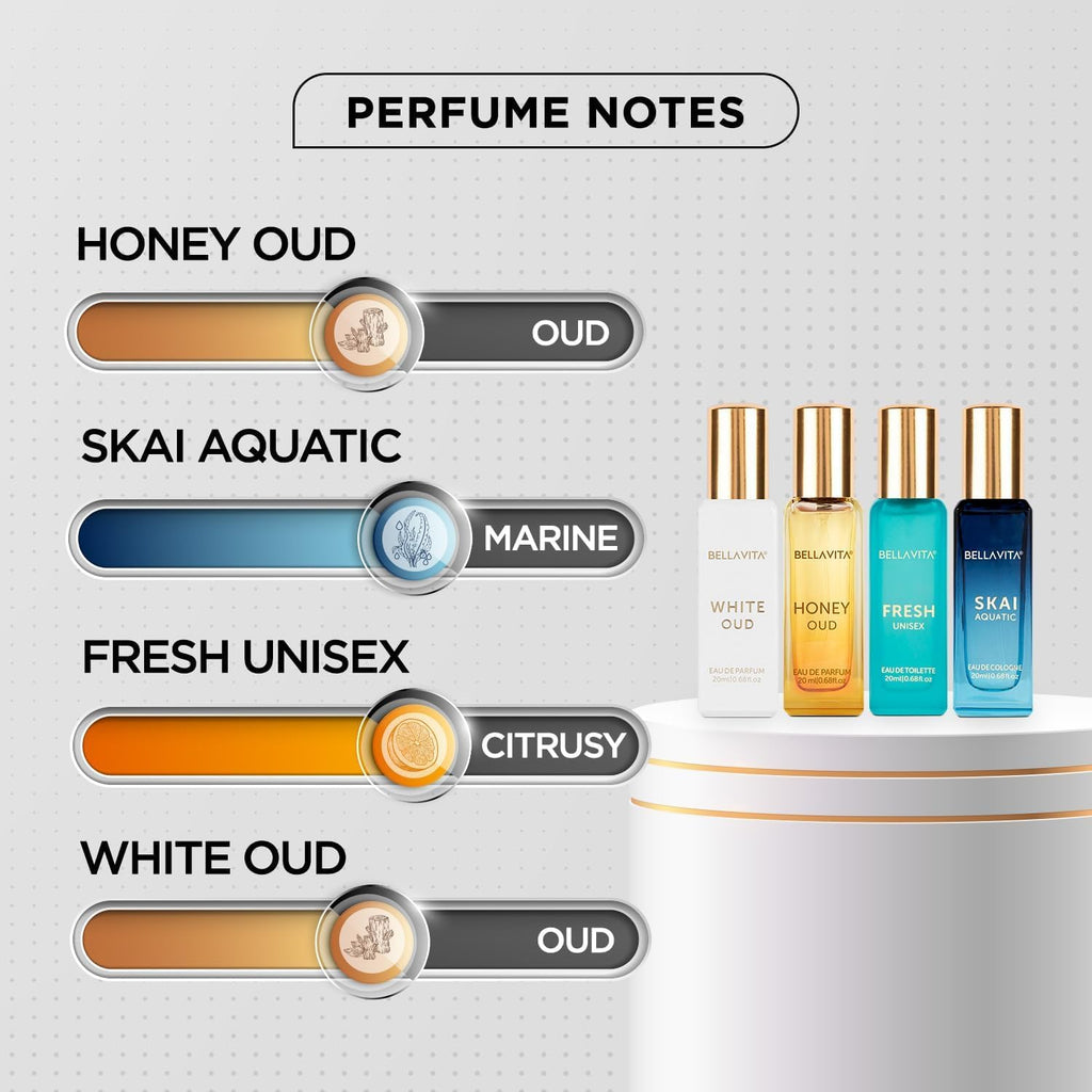 Bellavita Luxury Unisex Perfume Gift Set, White Oud, Skai & Fresh, 3 x 80ml