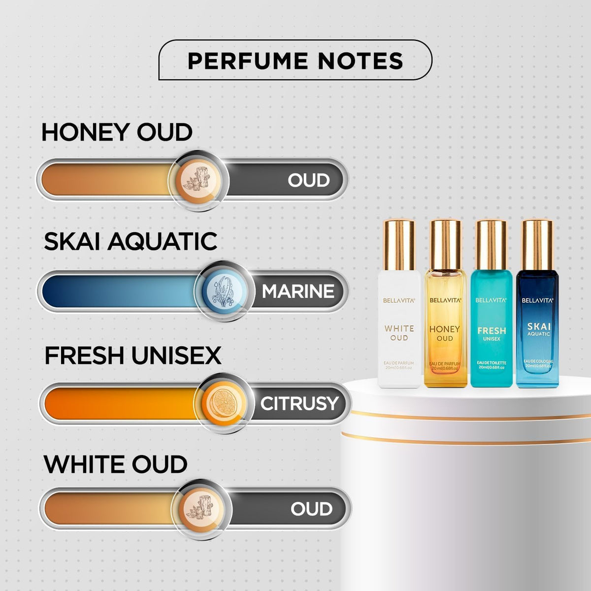 Bellavita Luxury Unisex Perfume Gift Set, White Oud, Skai & Fresh, 3 x 80ml