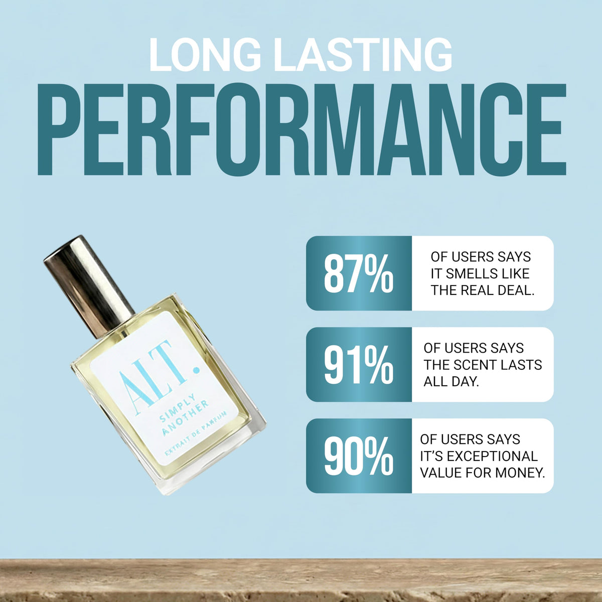 ALT. FRAGRANCES Simply Another Unisex Extrait de Parfum