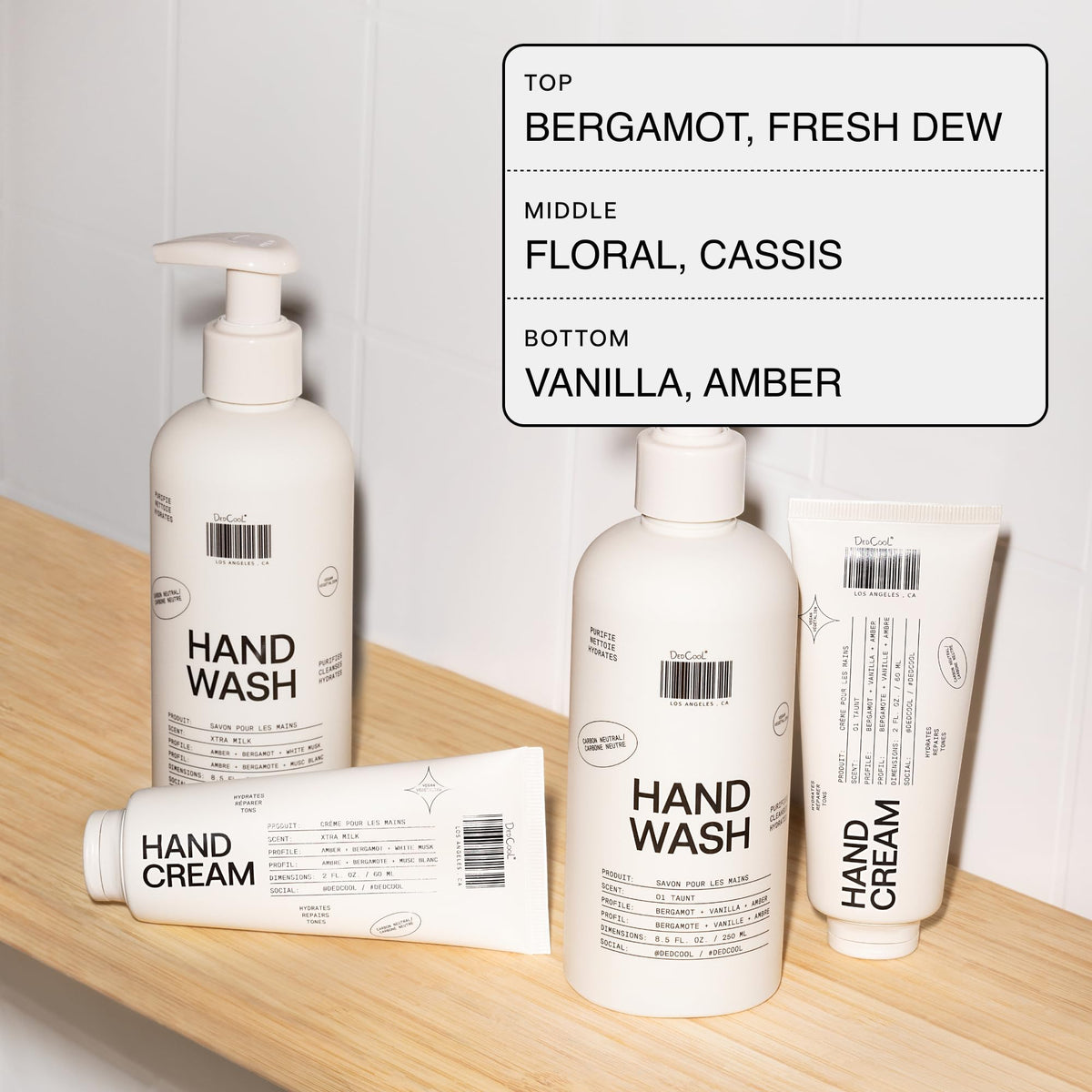 DedCool Hand Cream 01 Taunt with Niacinamide & Ceramides