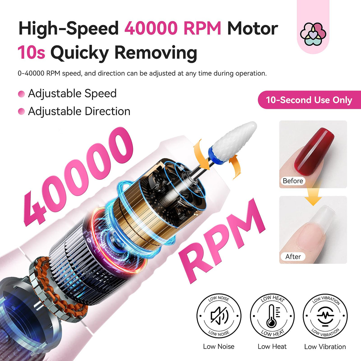 SAVILAND Professional 40000 RPM Portable Rechargeable Nail Drill Kit