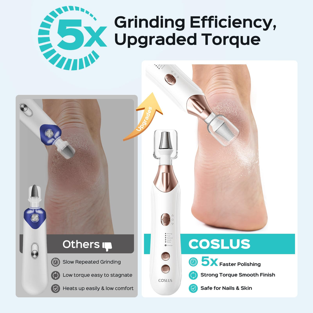 COSLUS 5-in-1 Electric Manicure & Pedicure Nail Care Kit