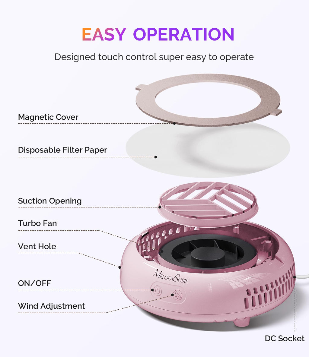 MelodySusie HProA Pocket-Sized Nail Dust Collector