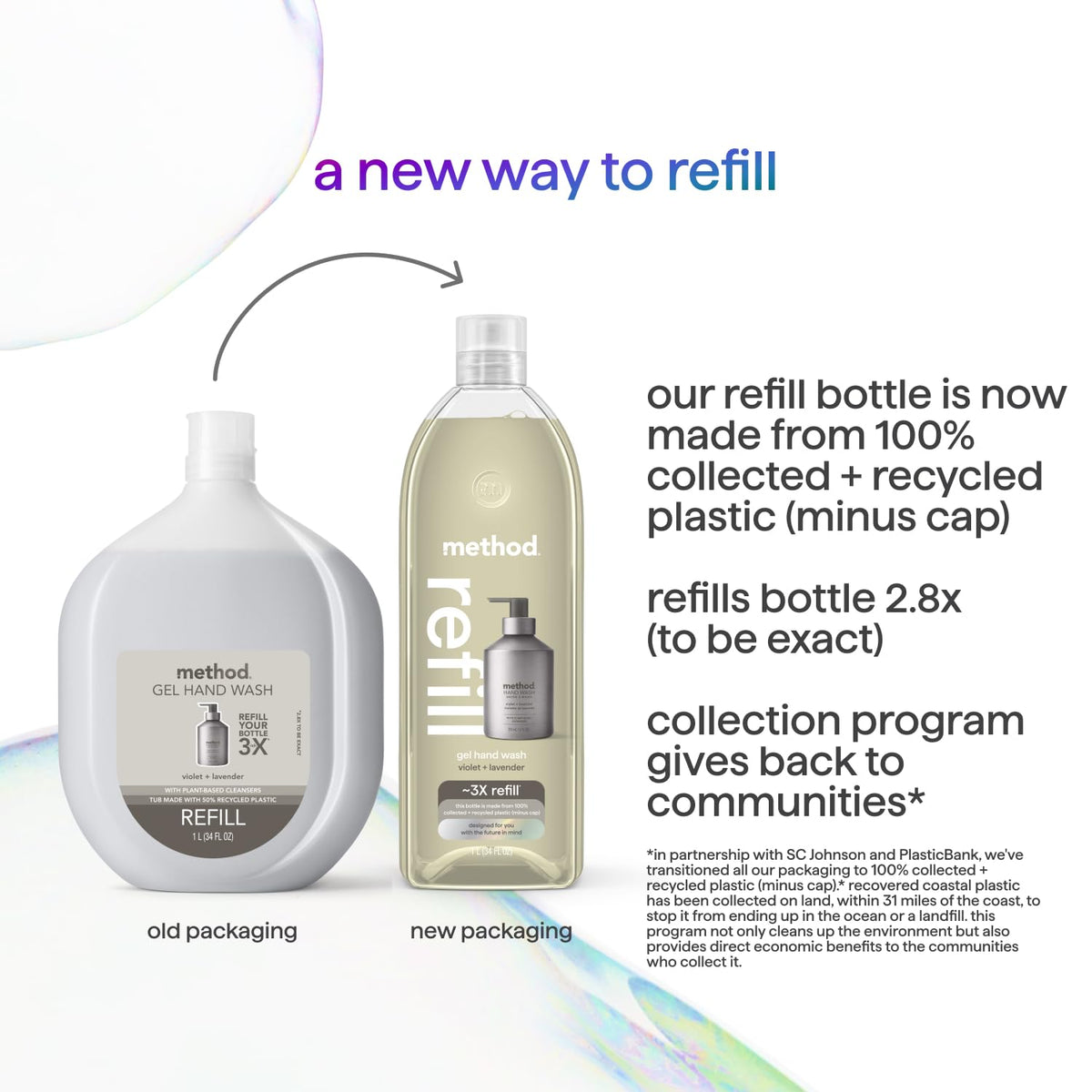 method Gel Hand Wash Refill, Violet + Lavender