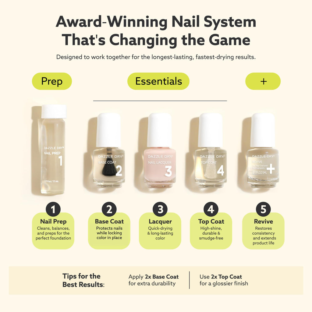 Dazzle Dry Mini Nail Kit – Heart of Fire 4-Step Nail System