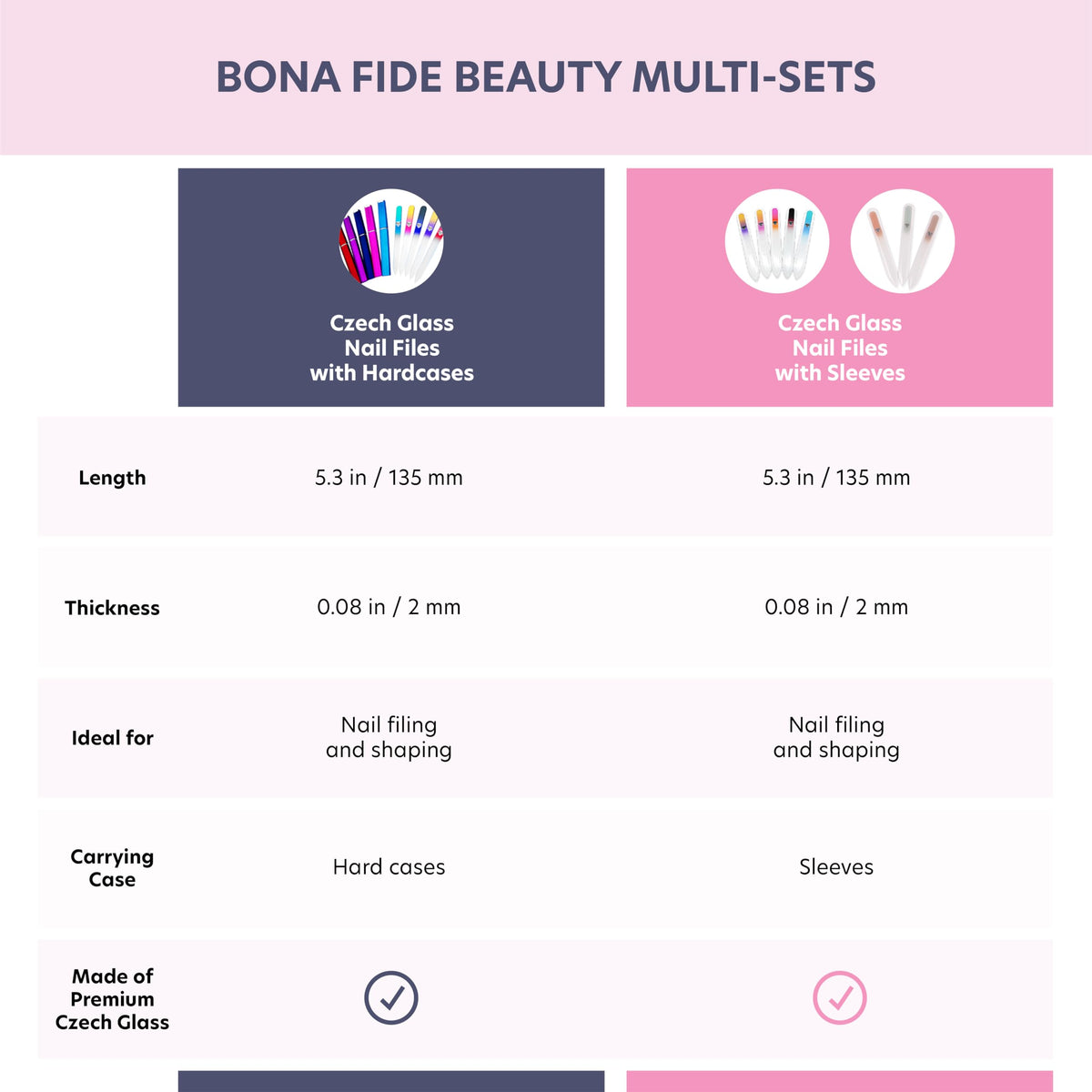 Bona Fide Beauty Czech Glass Nail Files