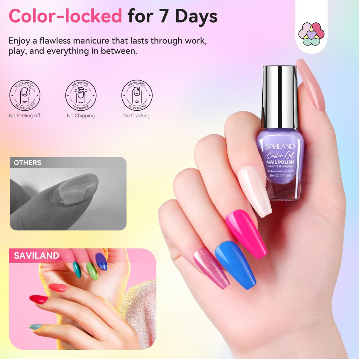 SAVILAND Macaron Quick-Dry Nail Polish Set