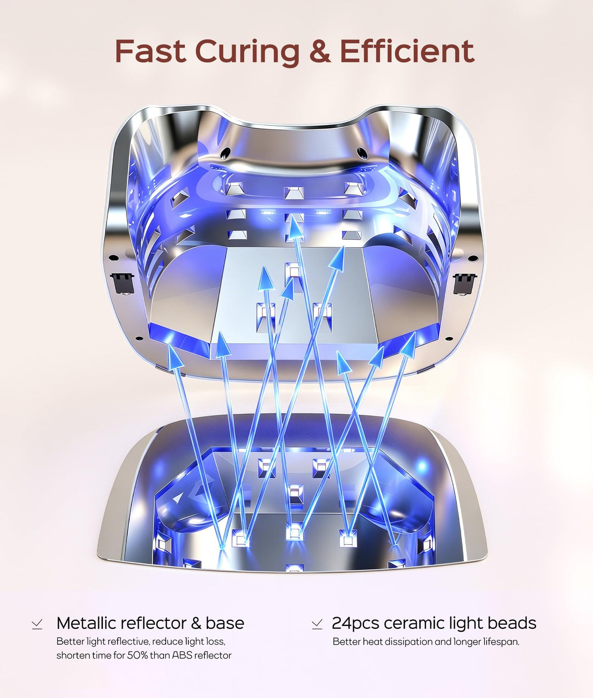 BOLASEN Cordless Rechargeable UV/LED Nail Lamp for Gel Nails