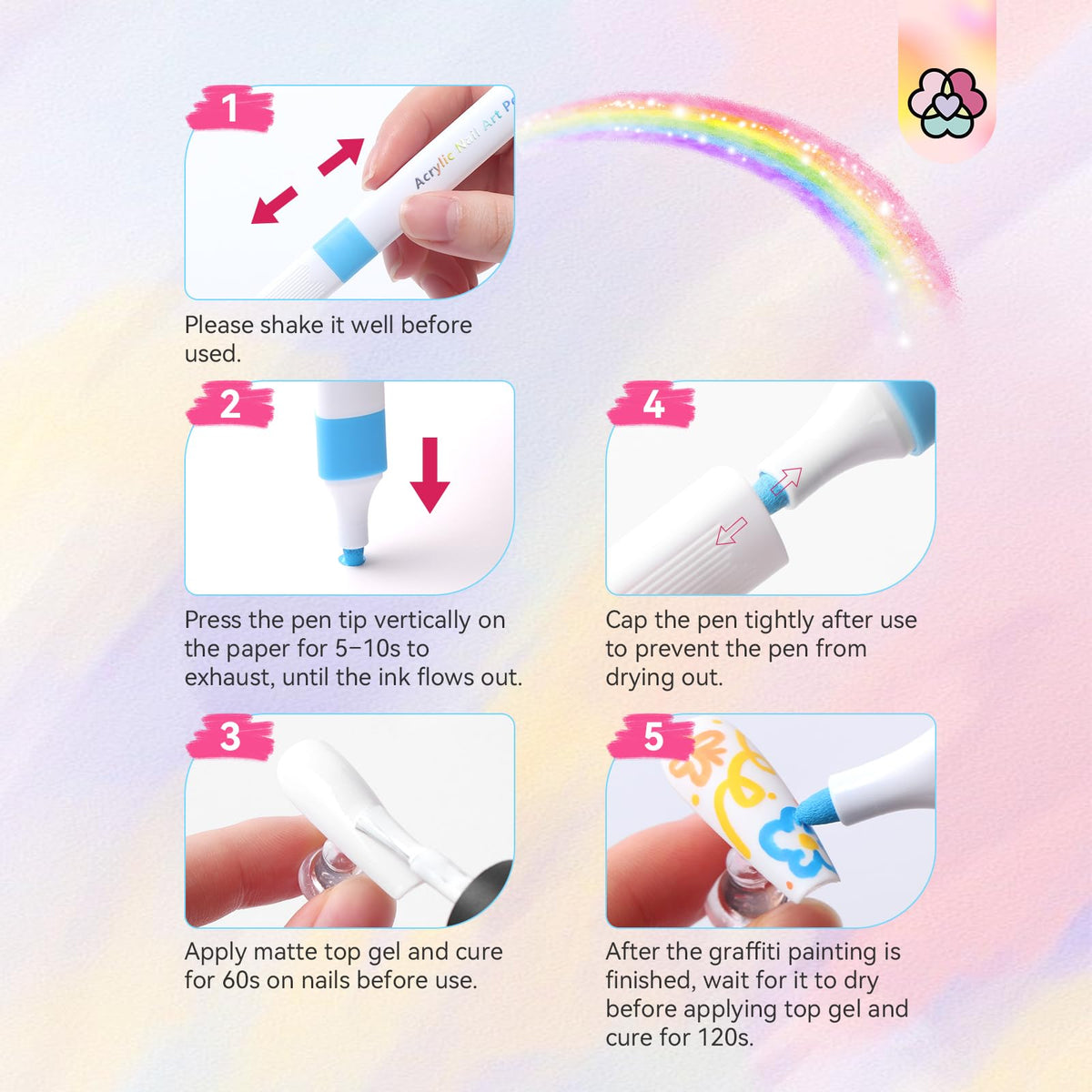 SAVILAND Nail Art Pens Set, Quick-Dry Waterproof Fine-Tip Nail Polish Markers