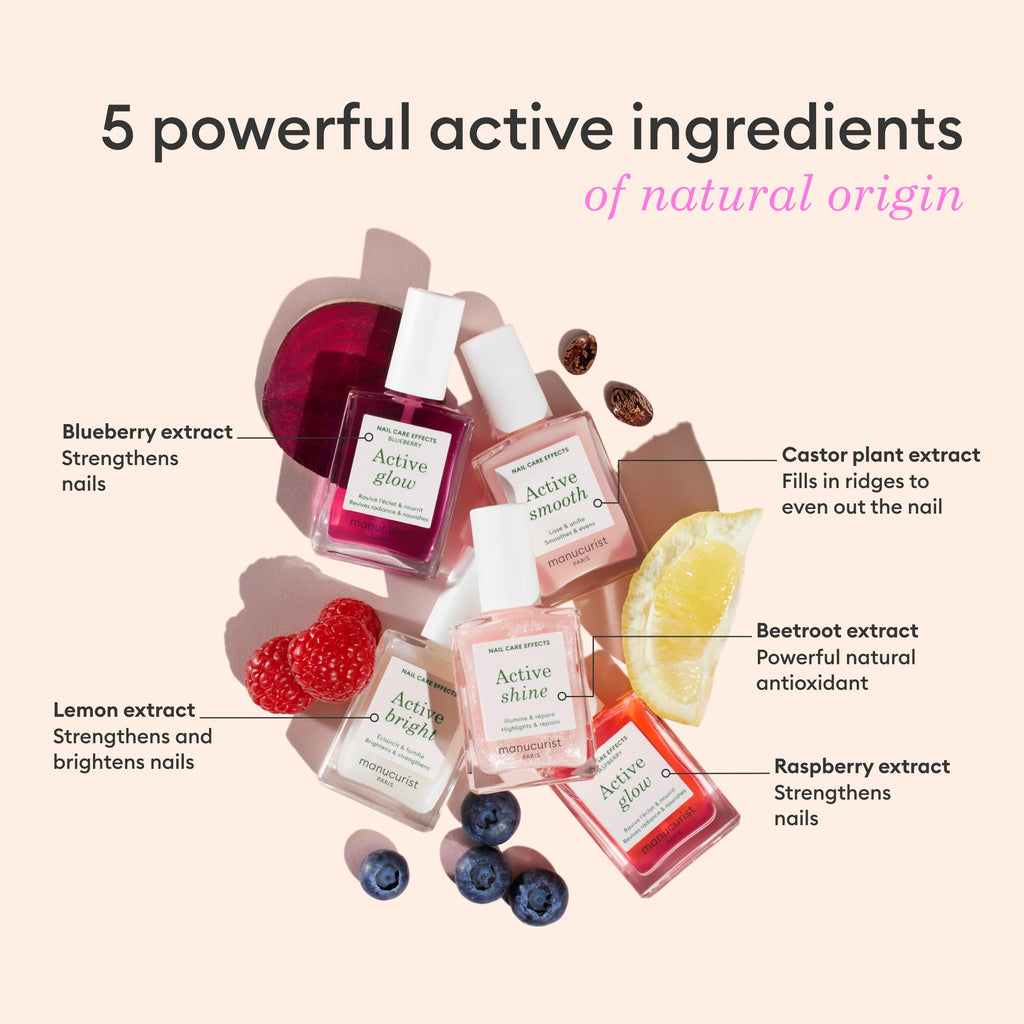 Manucurist Active Treatment Nail Polish
