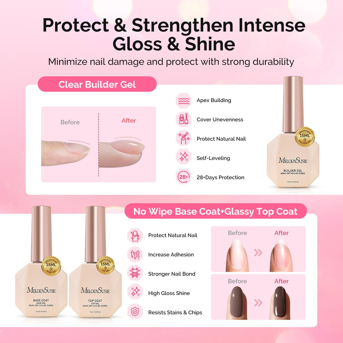 MelodySusie Gel Nail Polish Kit with UV Lamp, Builder Gel, Base and Top Coat