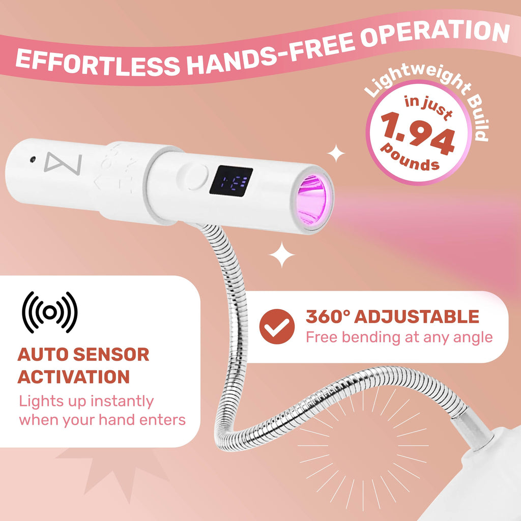 GlamCure GO Nail Flash Cure Lamp with Focus Beam Technology