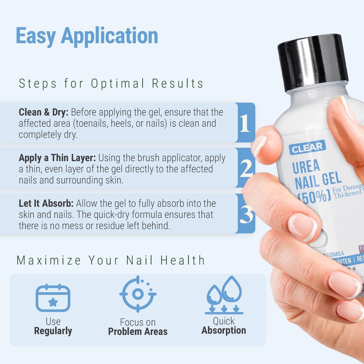 Urea Nail Gel for Fingernail and Toenail Care