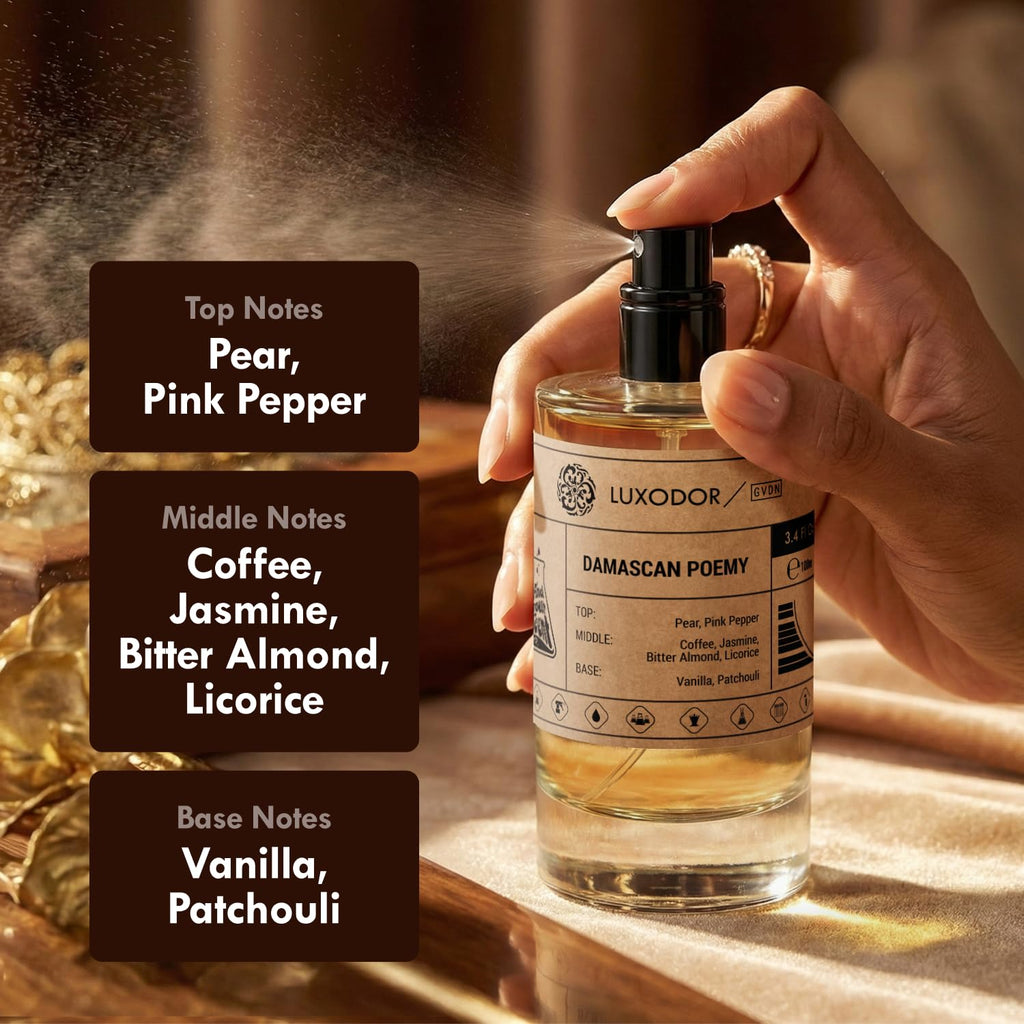 LUXODOR Perfume Fragrance