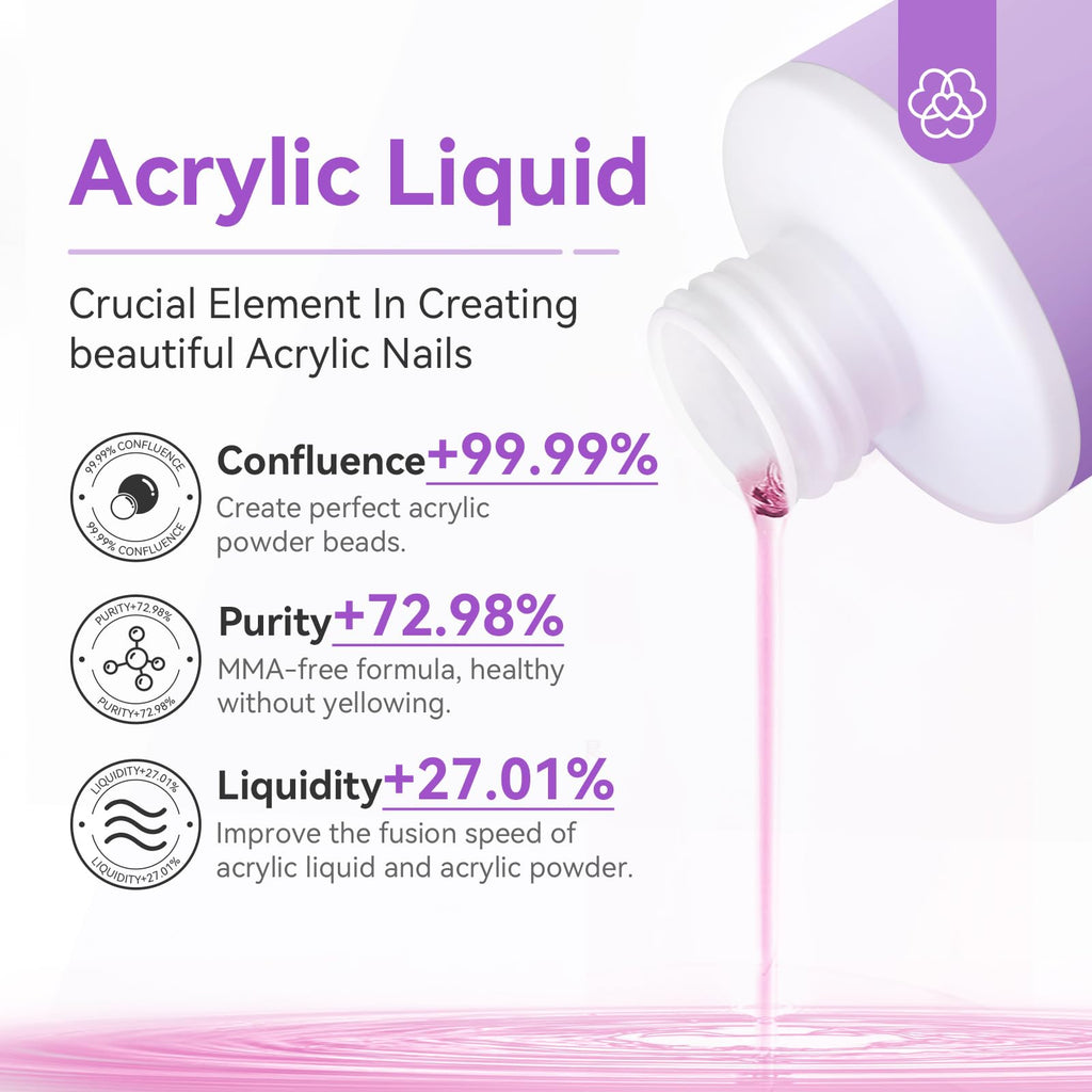 SAVILAND Acrylic Nail Kit for DIY Nail Extensions and Nail Art